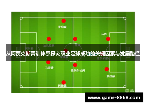 从阿贾克斯青训体系探究职业足球成功的关键因素与发展路径