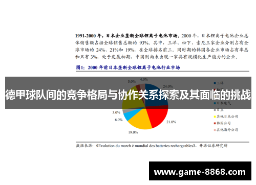 德甲球队间的竞争格局与协作关系探索及其面临的挑战