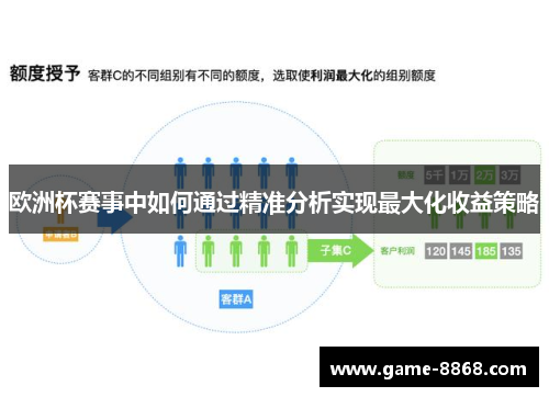 欧洲杯赛事中如何通过精准分析实现最大化收益策略