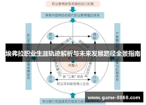 埃弗拉职业生涯轨迹解析与未来发展路径全景指南