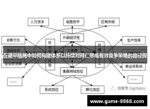在德甲格局中如何构建体系以持续对拜仁形成有效竞争策略的路径探 在德甲格局中如何构建体系以持续对拜仁形成有效竞争策略的路径探