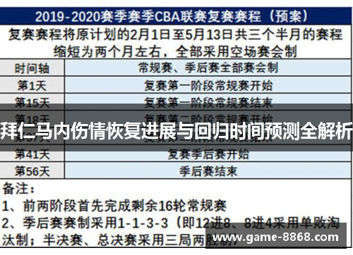 拜仁马内伤情恢复进展与回归时间预测全解析 拜仁马内伤情恢复进展与回归时间预测全解析