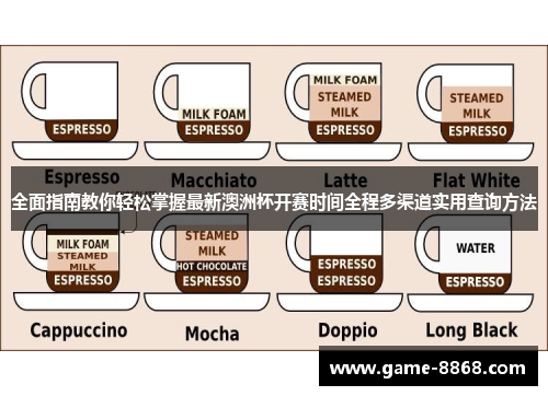 全面指南教你轻松掌握最新澳洲杯开赛时间全程多渠道实用查询方法
