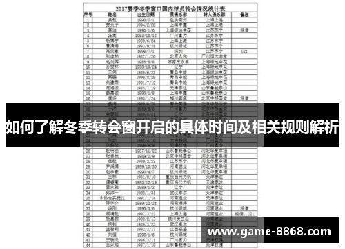 如何了解冬季转会窗开启的具体时间及相关规则解析
