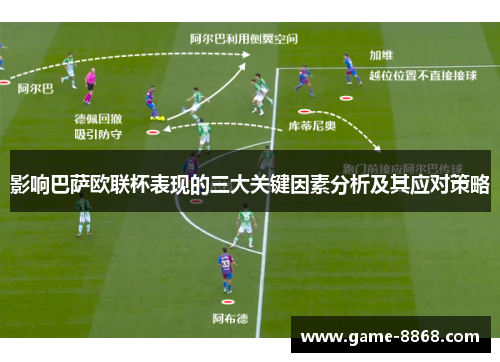 影响巴萨欧联杯表现的三大关键因素分析及其应对策略